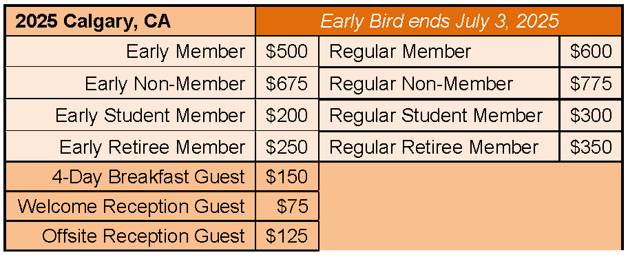 2025 Registration Rates